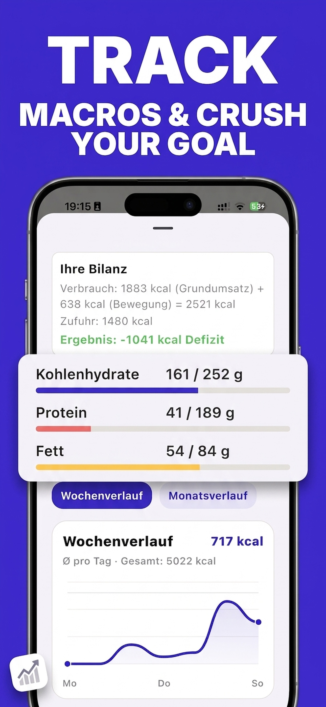 Makros tracken